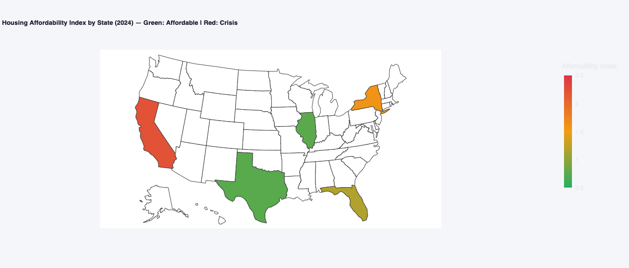 Affordability Choropleth Map